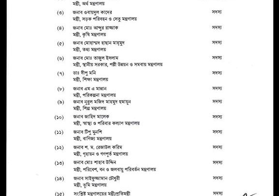একনেক