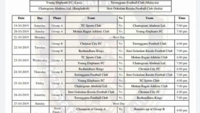 Final Fixture