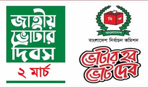দেশে নতুন ভোটার বেড়েছে ১৯ লাখের বেশি 1 prothomalo import media 2020 06 20 d3fbfc29646dcecef2fd43d9697e15c6 5eed7fad2ed26 3