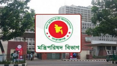 মন্ত্রীপরিষদ বিভাগ