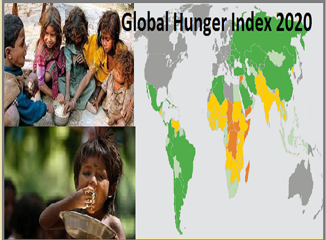 Global Hunger Index