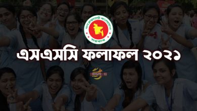 SSC Result 2021