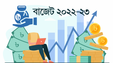 বাজেট