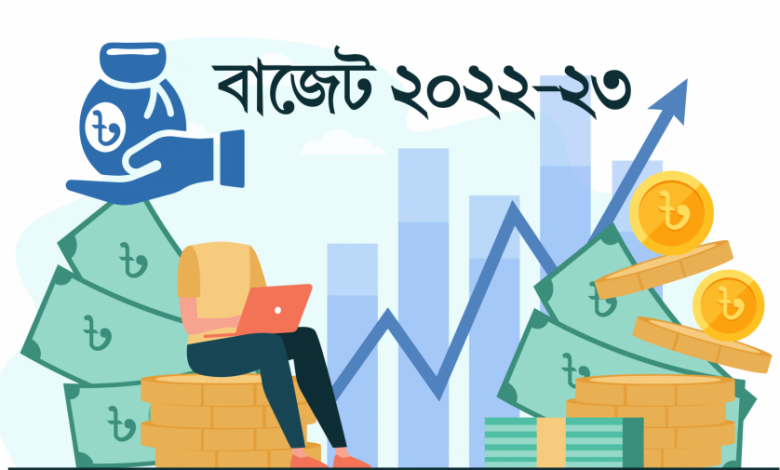 বাজেট