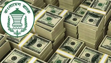 Bangladesh bank