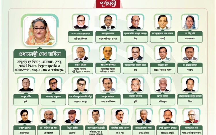 নতুন মন্ত্রীরা কে কোন মন্ত্রণালয়ের দায়িত্ব পেলেন 1 montri sova photo post 20240111