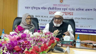 মোজাম্মেল