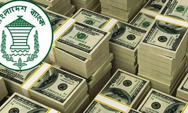 Dollar