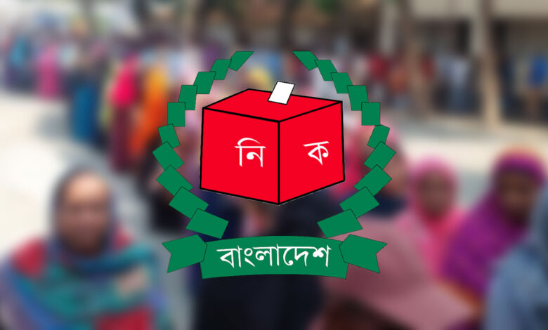 EC