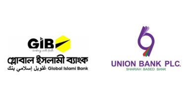 global union bank
