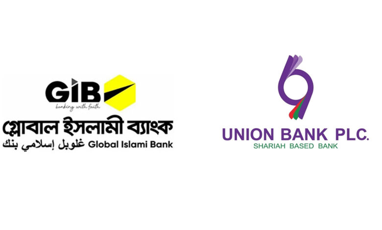 global union bank