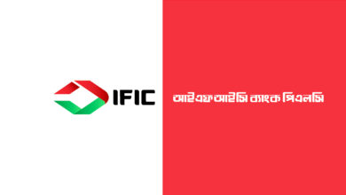 ific bank