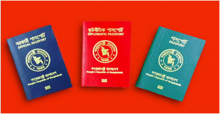 passport