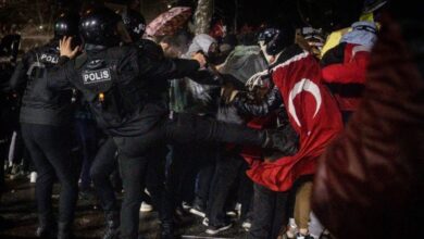 Turkey police