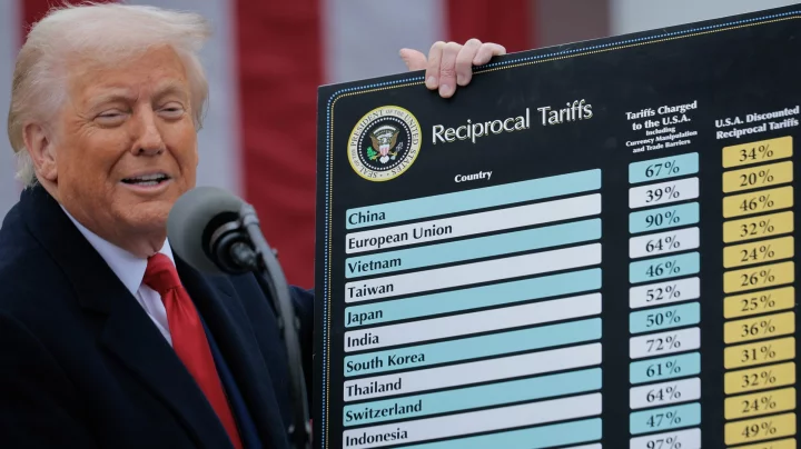 Trump Terrif