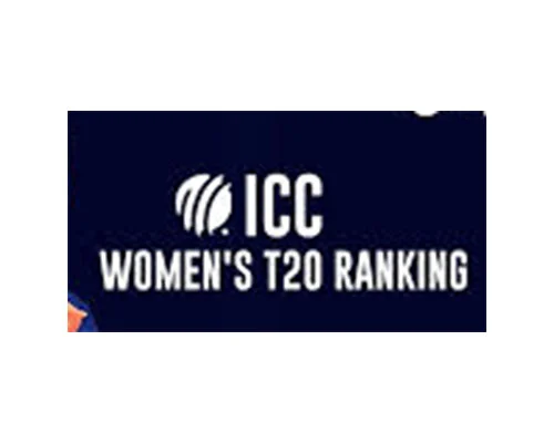 icc